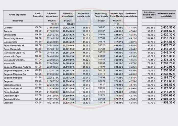 Progetto senza titolo (5)