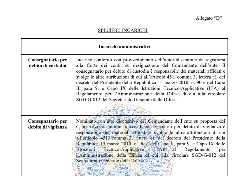 Prot.67807 del 09 Aprile 2021 FESI 2020 04 Allegato D
