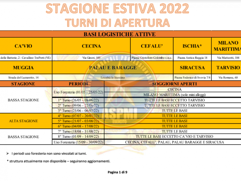 Basi Logistiche attive stagione estiva anno 2022