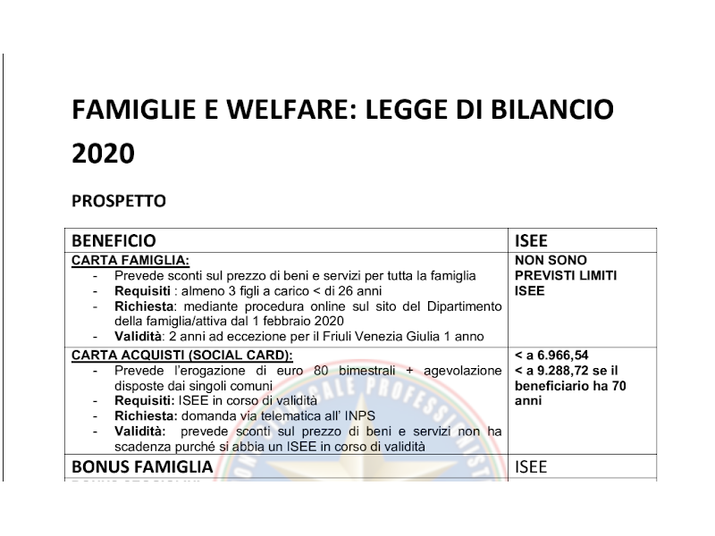 Prospetto riepilogativo bonus famiglia
