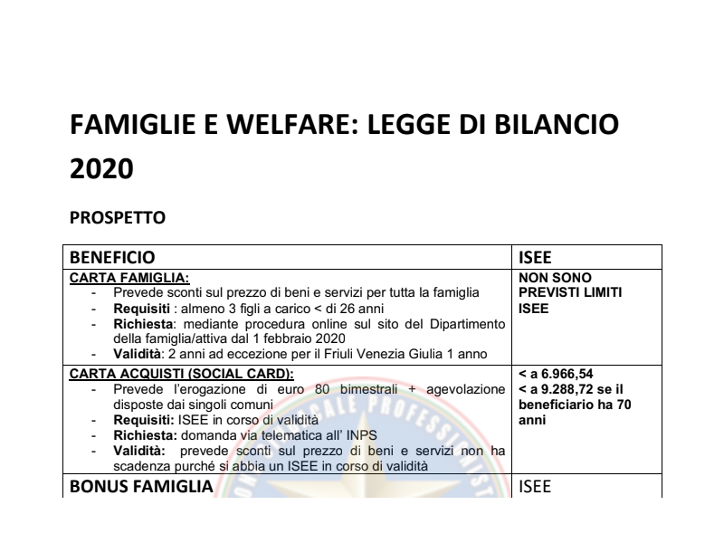 Prospetto riepilogativo cuneo fiscale