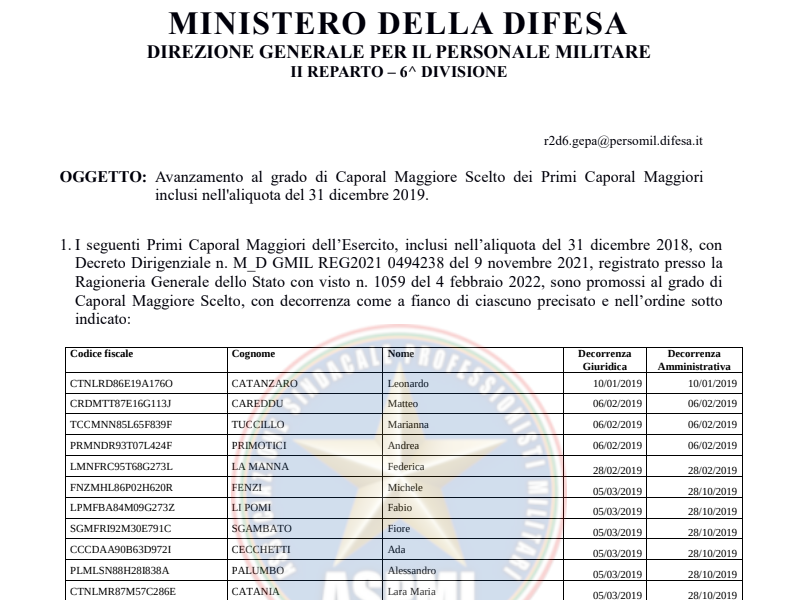 Prot 59742 del 09 febbraio 2022 avanzamento al grado di CMC Aliquota 31 dicembre 2019