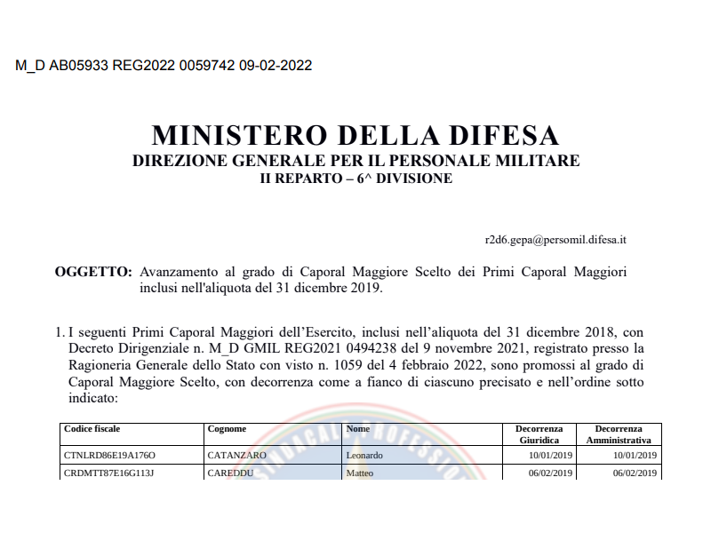 Prot. 05933 del 09 Febbraio 2022 Avanzamento al grado di Caporal Maggiore Scelto dei Primi Caporal Maggiori inclusi nell