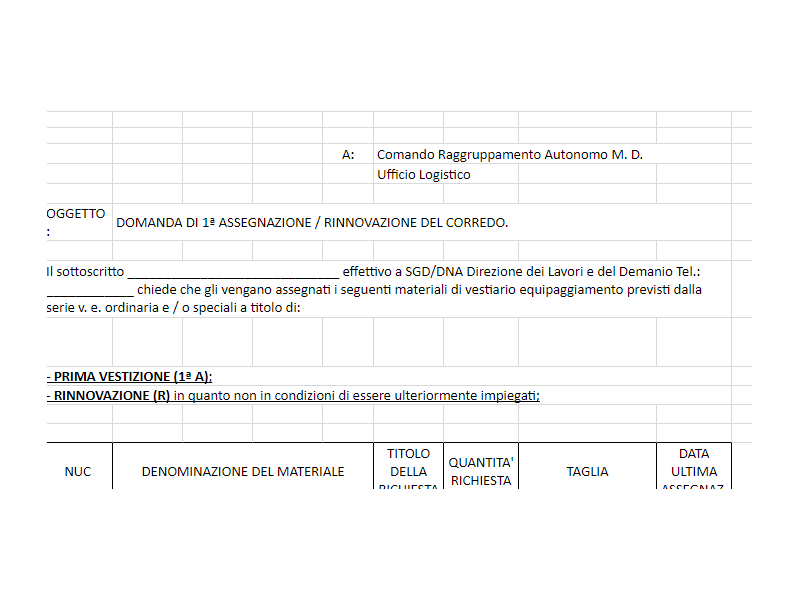 Scheda richiesta vestizione